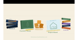 Flat lay of homeschool curriculum books representing different learning methods — secular, faith-based, and nature-based